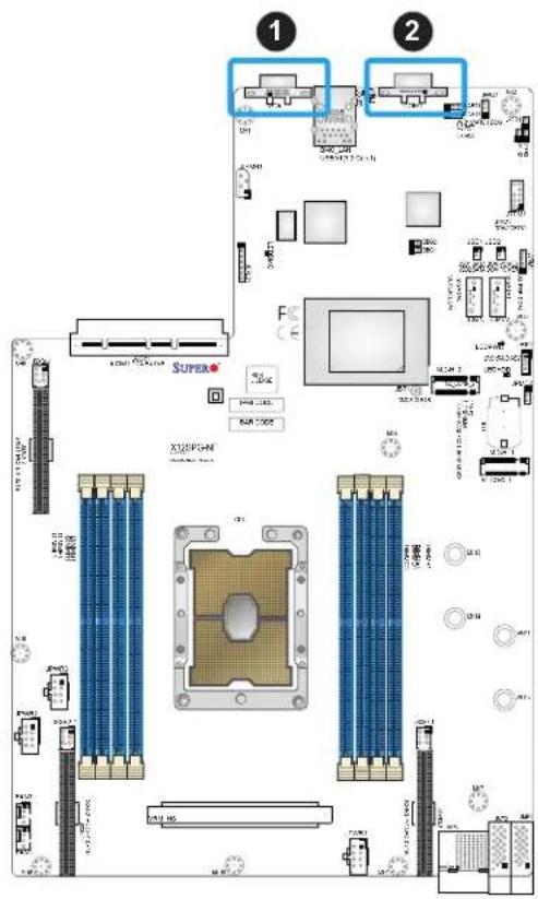 Supermicro X12SPG-NF - COM Port - 1