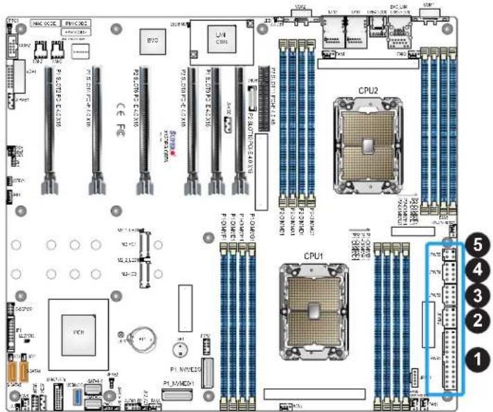 Supermicro X12DPG-QBT6 - ATX Power Supply Connector - 2