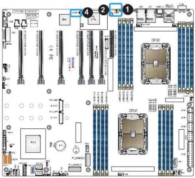 Supermicro X12DPG-QBT6 - UID (Unit Identifier)/BMC Reset Switch and UID/BMC Reset LED Indicators - 1