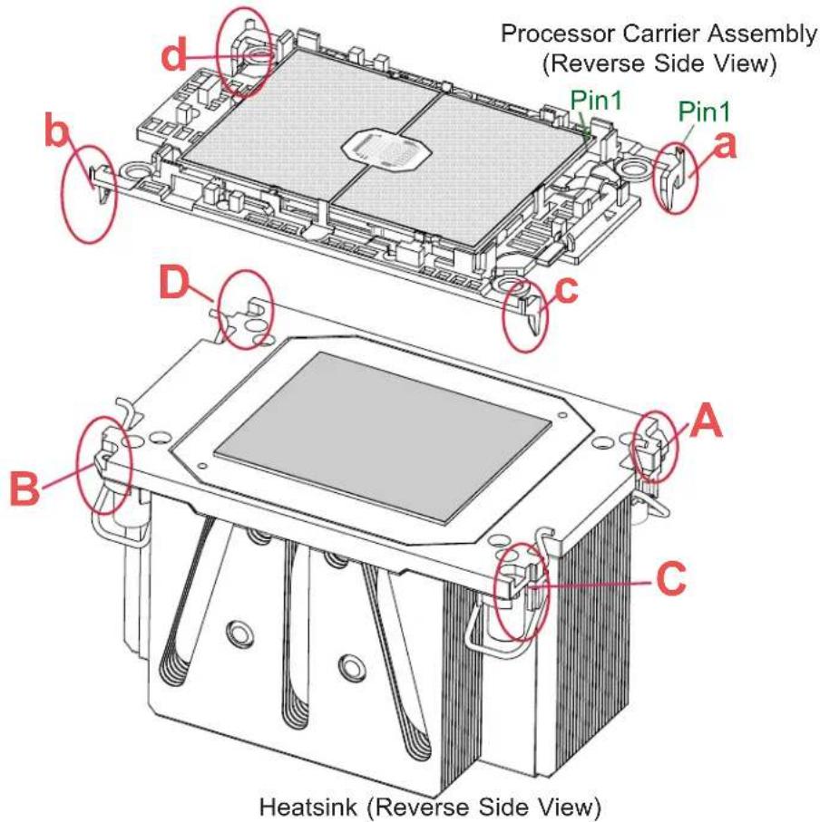 Supermicro X12DPG-QBT6 - Removing the Processor Carrier Assembly from the Processor Heatsink Module (PHM) - 1