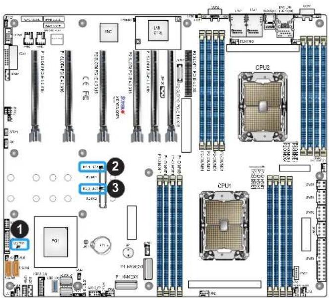 Supermicro X12DPG-QBT6 - M.2 LEDs - 2