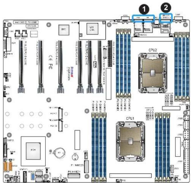 Supermicro X12DPG-QBT6 - BMC LAN LEDs - 2