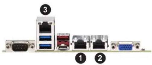 Supermicro X12DPG-QBT6 - LAN Ports (LAN1/LAN2 and BMC LAN) - 2