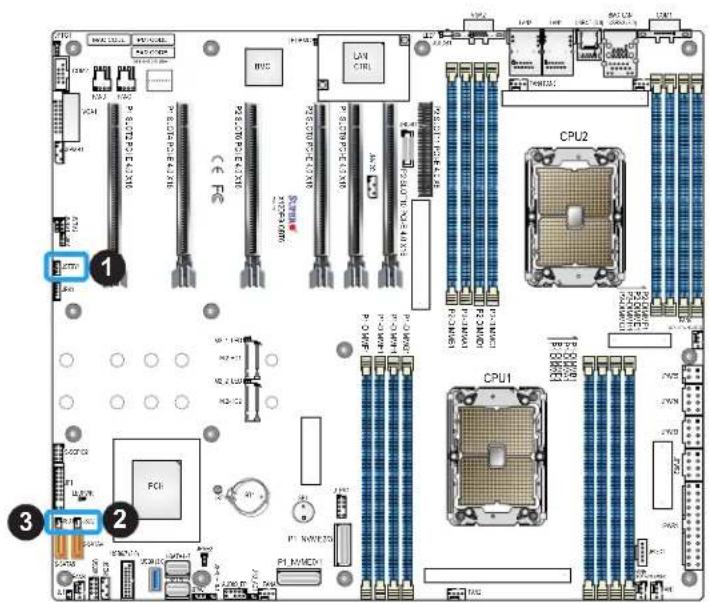 Supermicro X12DPG-QBT6 - Disk-On-Module Power Connector - 1