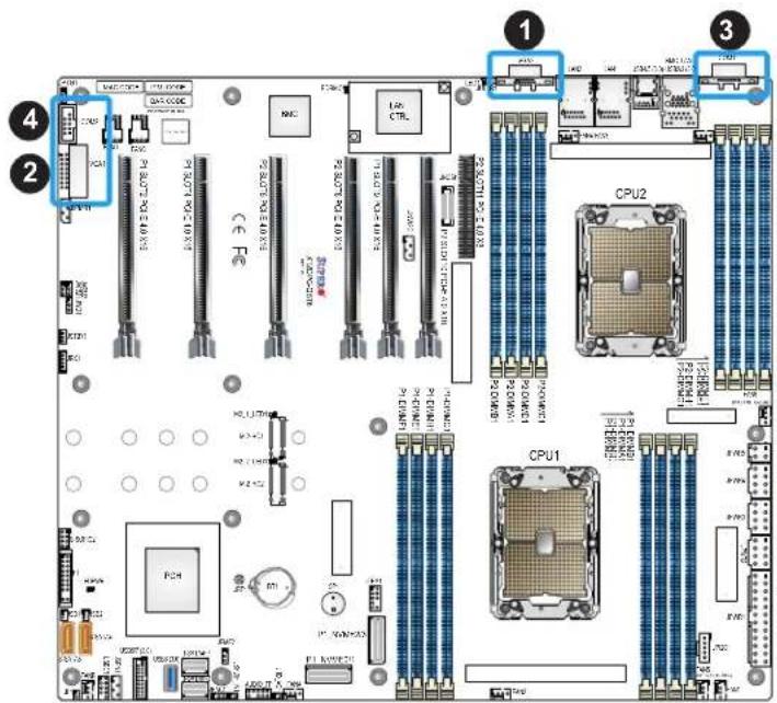 Supermicro X12DPG-QBT6 - COM Port/Header - 1