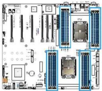 Supermicro X12DPG-QBT6 - DIMM Installation - 1