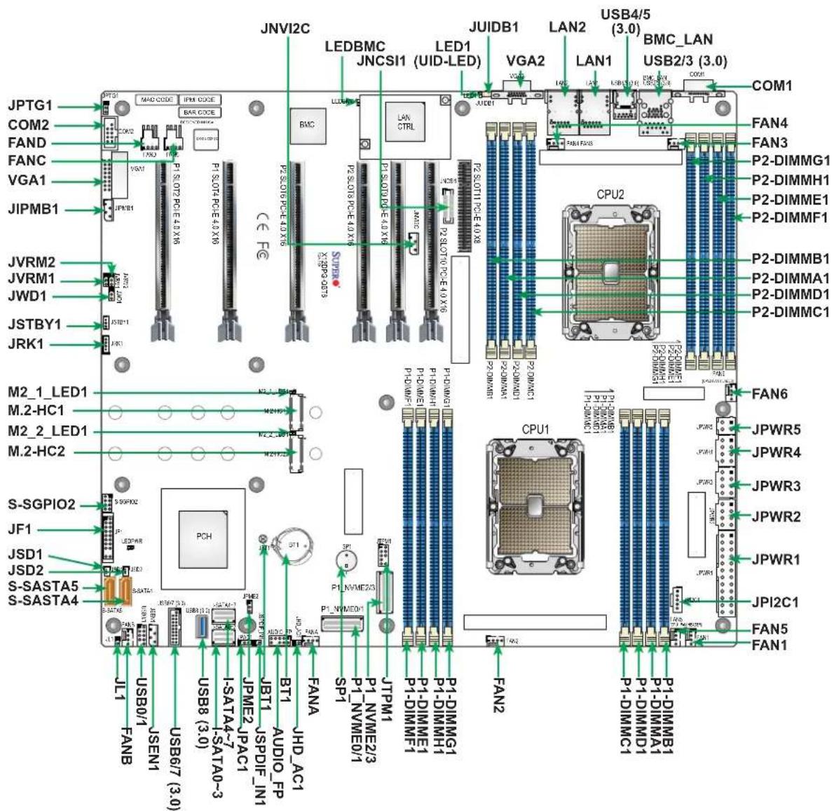 Supermicro X12DPG-QBT6 - Quick Reference - 1