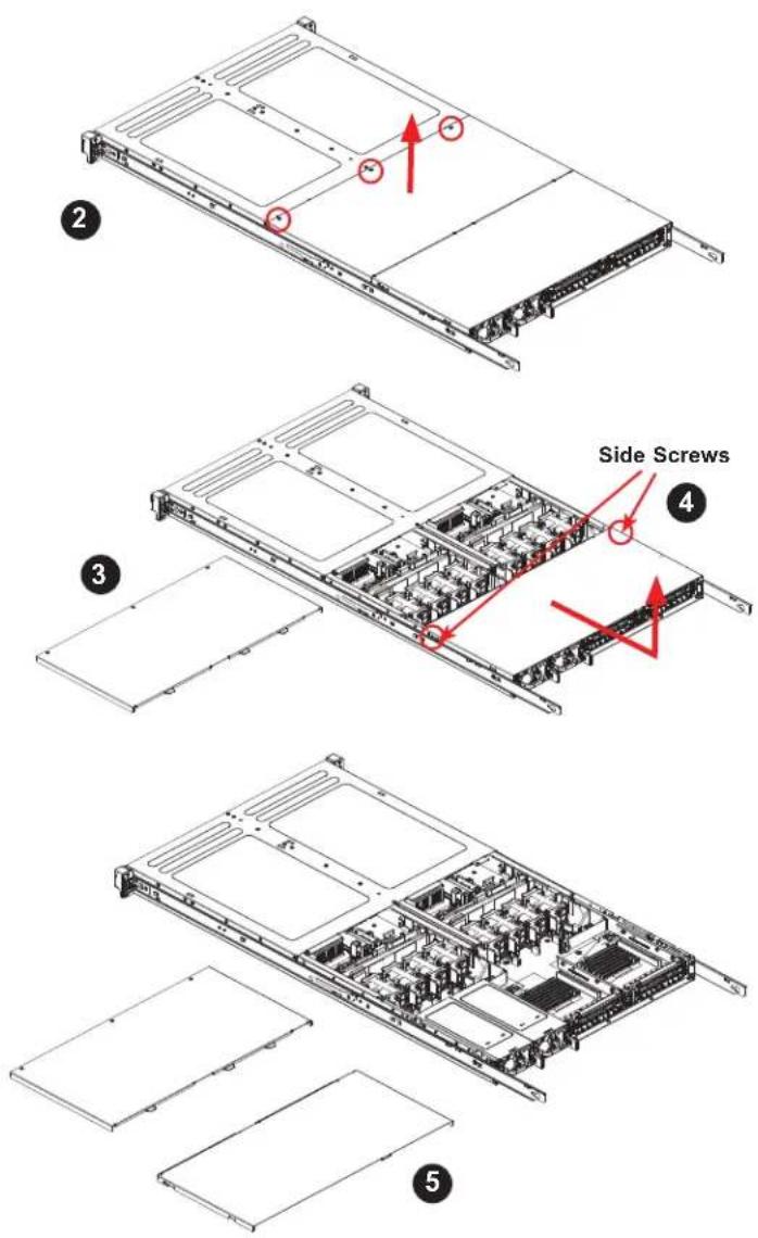 Supermicro SuperStorage SSG-136R-NEL32JBF - Removing the Top Cover - 1