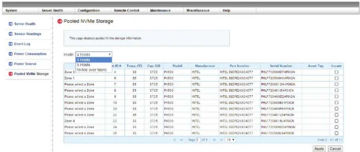 Supermicro SuperStorage SSG-136R-NEL32JBF - Assigning a Drive - 1