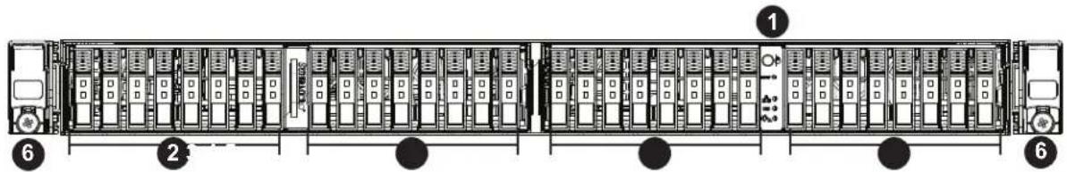 Supermicro SuperStorage SSG-136R-NEL32JBF - Front Features - 1