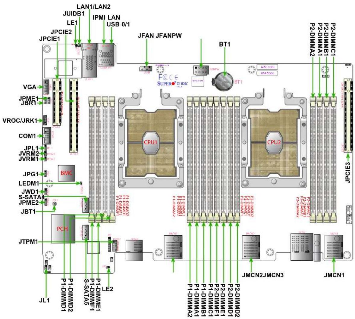 Supermicro SuperStorage 6049SP-DE1CR60 - Motherboard Layout - 1