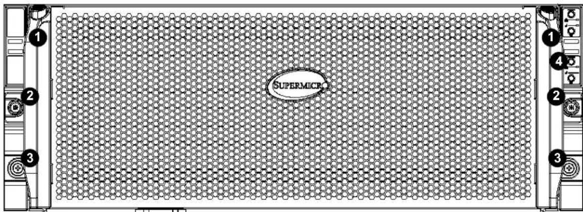 Supermicro SuperStorage 6049SP-DE1CR60 - Front Features - 1