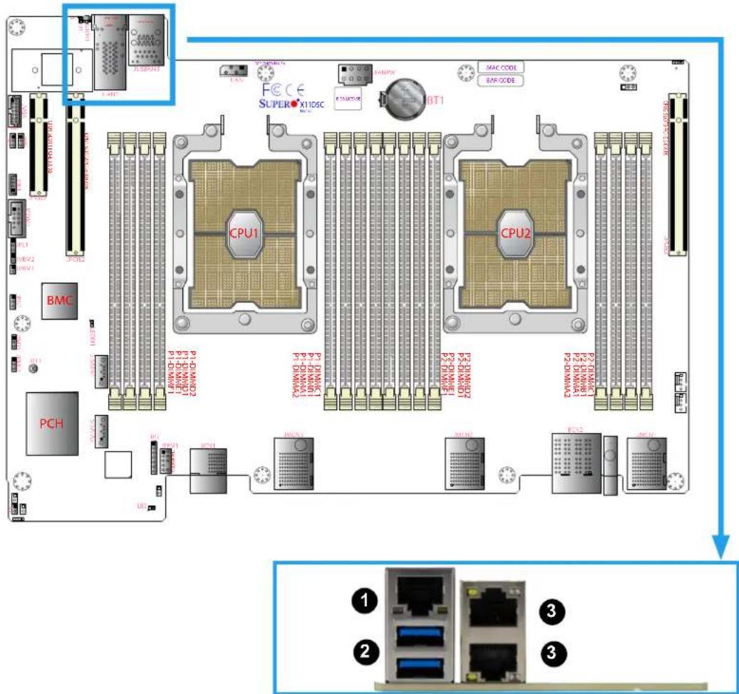 Supermicro SuperStorage 6049SP-DE1CR60 - Rear I/O - 1