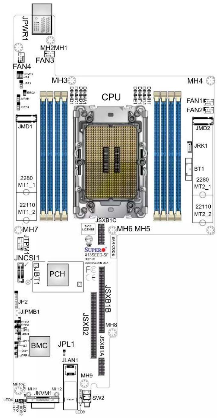 Supermicro X13SEED-SF - Important Links - 7
