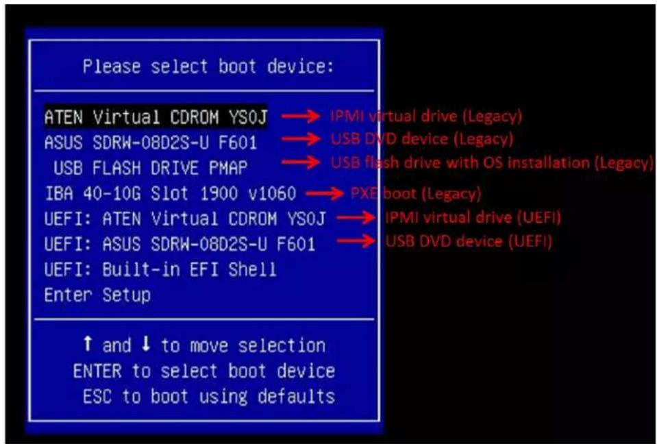 Supermicro X13SEED-SF - B.1 Microsoft Windows OS Installation - 1