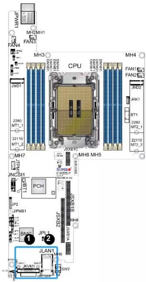 Supermicro X13SEED-SF - LAN Port - 1