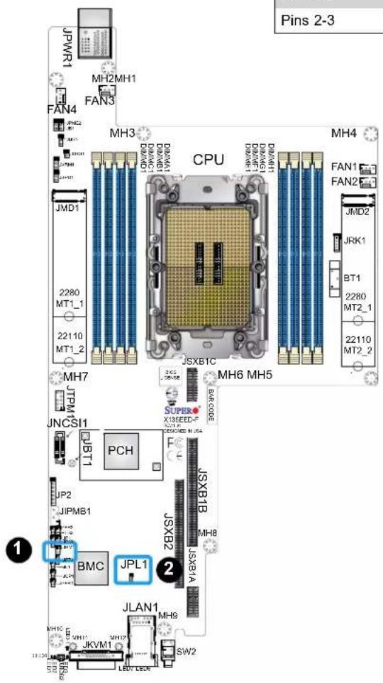 Supermicro X13SEED-SF - LAN1 Enable/Disable - 1