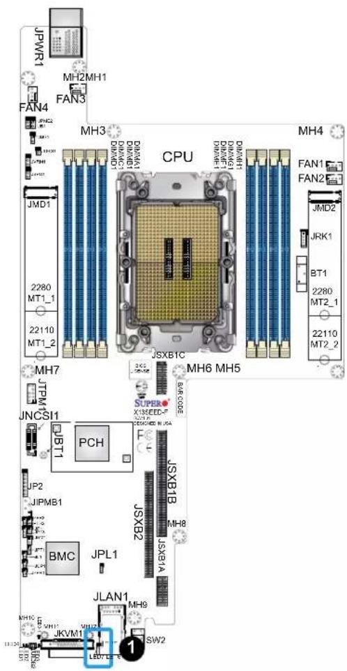 Supermicro X13SEED-SF - RJ45 Port Activity LED - 2