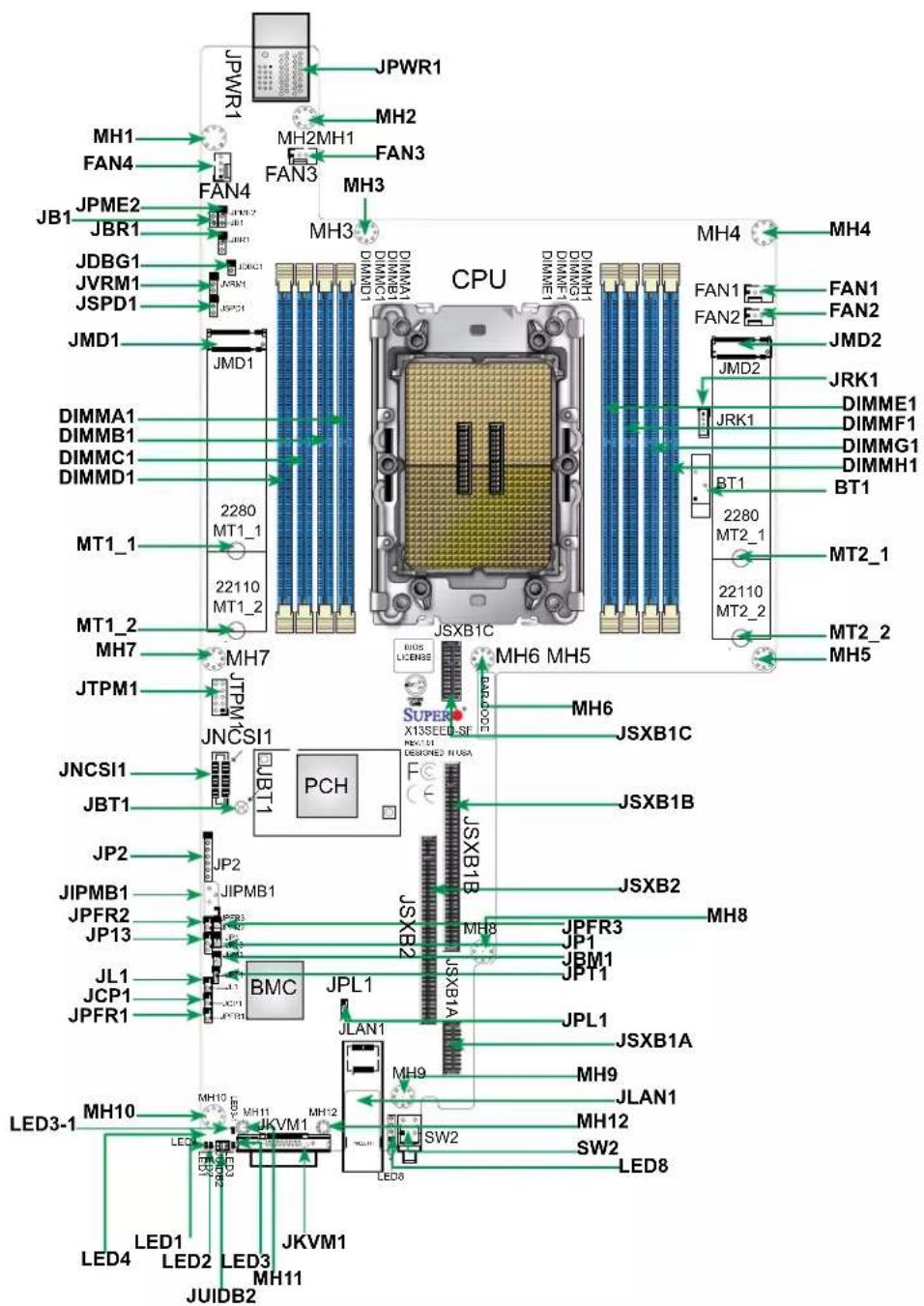 Supermicro X13SEED-SF - Notes: - 1