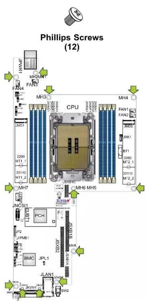 Supermicro X13SEED-SF - Tools Needed - 2