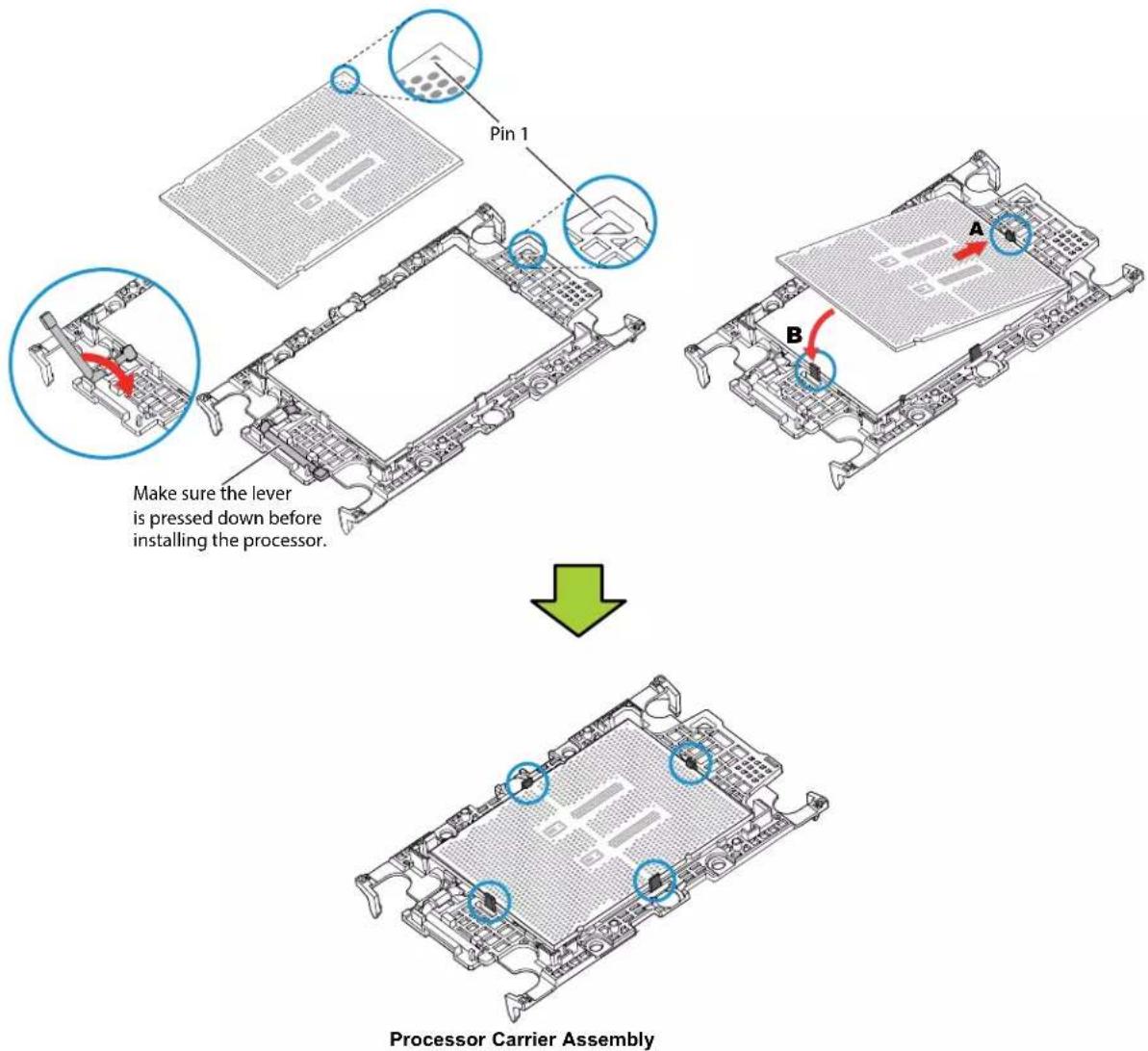 Supermicro X13SEED-SF - Creating the Processor Carrier Assembly - 1