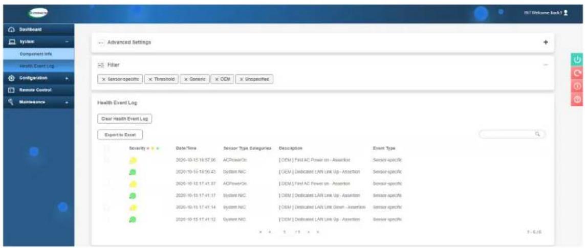 Supermicro SuperServer SSG-540P-E1CTR36H - Check Error Log - 1