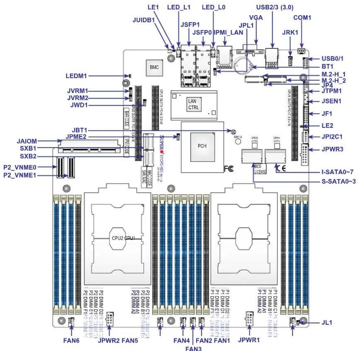 Supermicro X11DPD-M25 - X11DPD-M25 Motherboard Image - 4