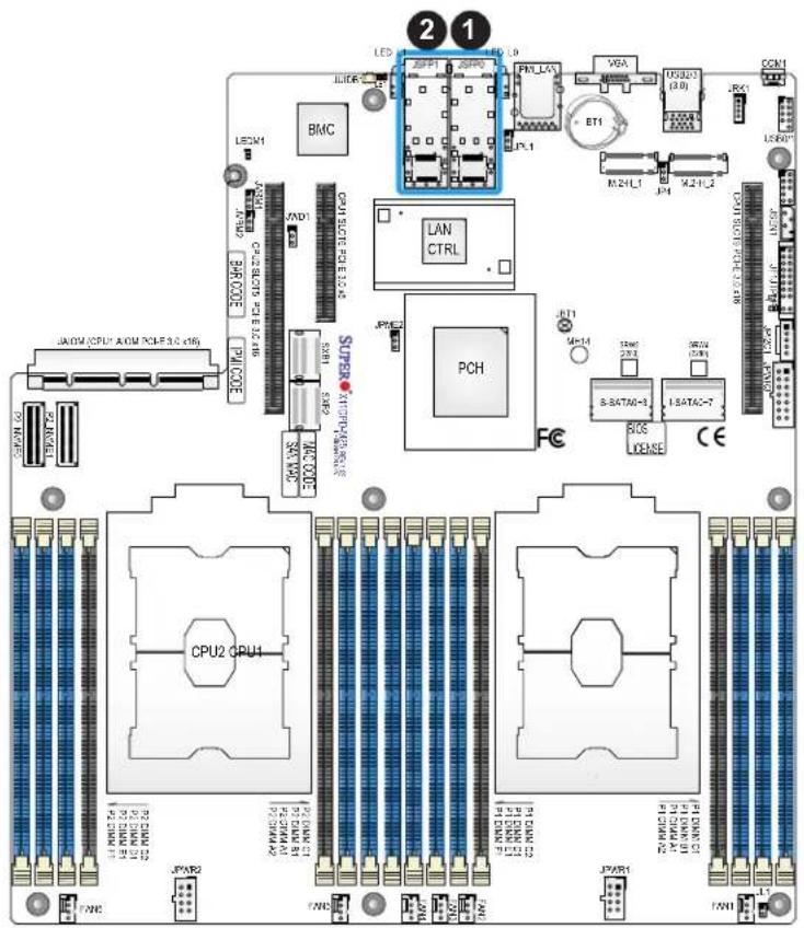 Supermicro X11DPD-M25 - SFP28 Ports (JSFP0/JSFP1) - 1