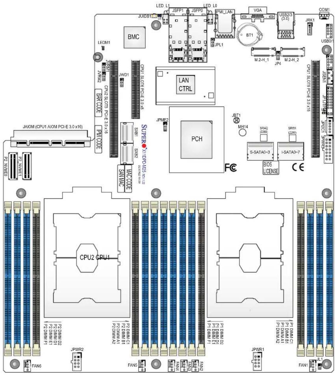 Supermicro X11DPD-M25 - X11DPD-M25 Motherboard Image - 3