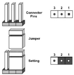 Supermicro X11DPD-M25 - How Jumpers Work - 2