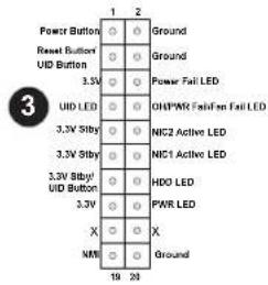 Supermicro X11DPD-M25 - Unit Identifier Switch/ UID LED Indicator - 2
