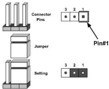 Supermicro SuperServer SYS-211GT-HNC8R - How Jumpers Work - 1