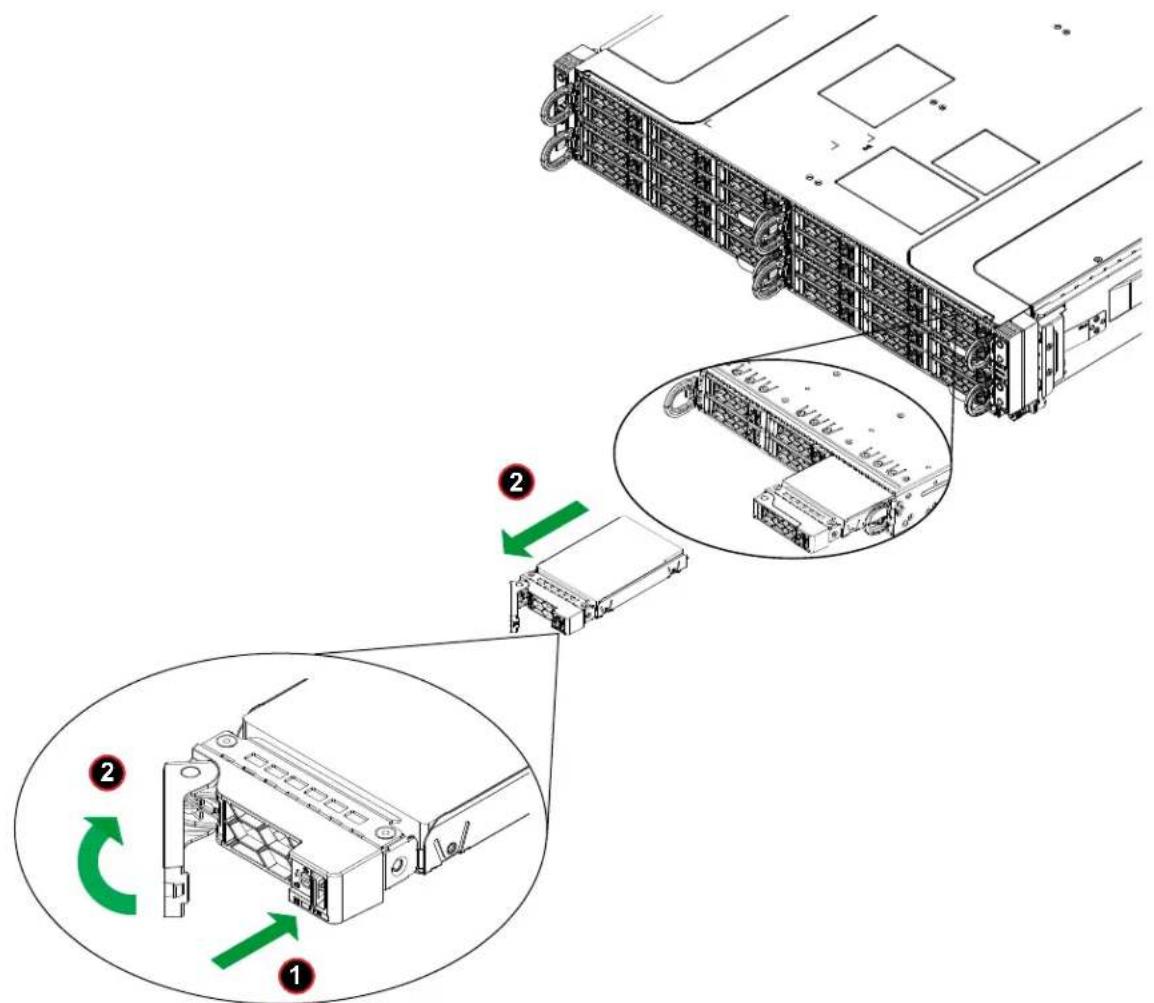 Supermicro SuperServer SYS-211GT-HNC8R - Removing a Drive Carrier from the Chassis - 2