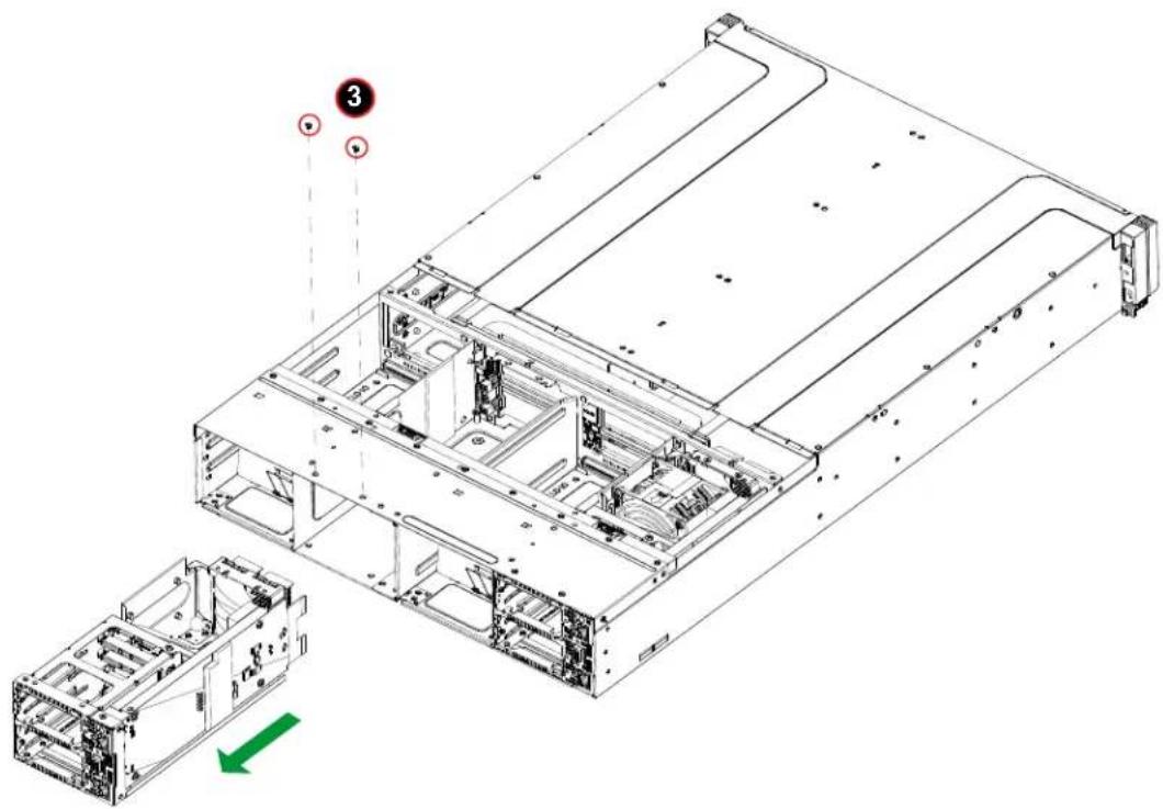 Supermicro SuperServer SYS-211GT-HNC8R - Removing the I/O Card Module - 1