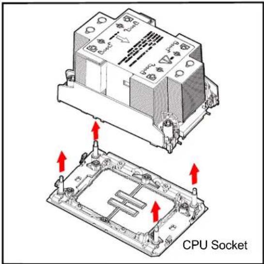 Supermicro SuperServer SYS-211GT-HNC8R - Removing the Processor Heatsink Module - 3