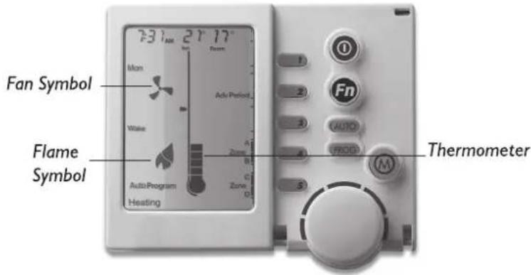 Rinnai SP6 Series RSP623EN-XA - Networker Wall Control Unit - 1