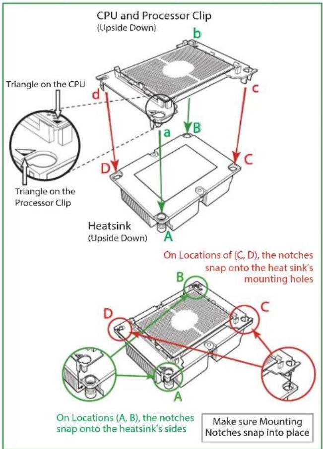 Supermicro X11DPS-RE - Attaching the Processor Package Assembly to the Heatsink to Form the Processor Heatsink Module (PHM) - 1