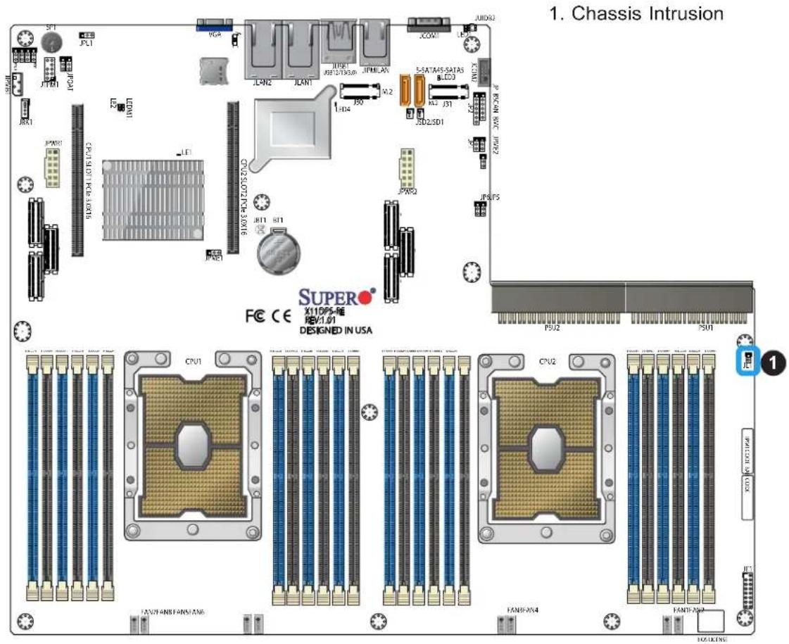 Supermicro X11DPS-RE - Chassis Intrusion - 1