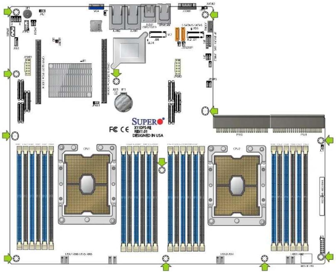 Supermicro X11DPS-RE - Motherboard Installation - 4