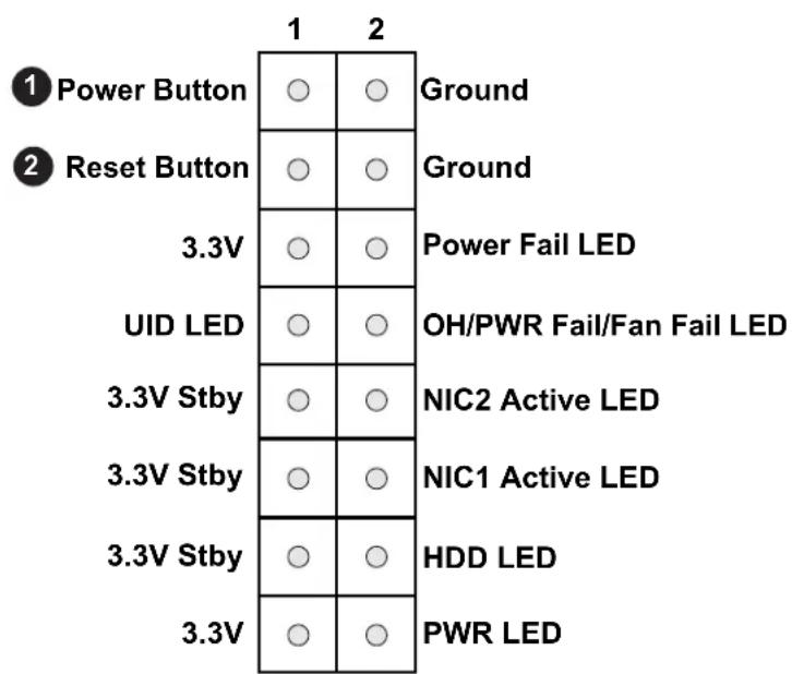 Supermicro X11DPS-RE - Reset Button - 1