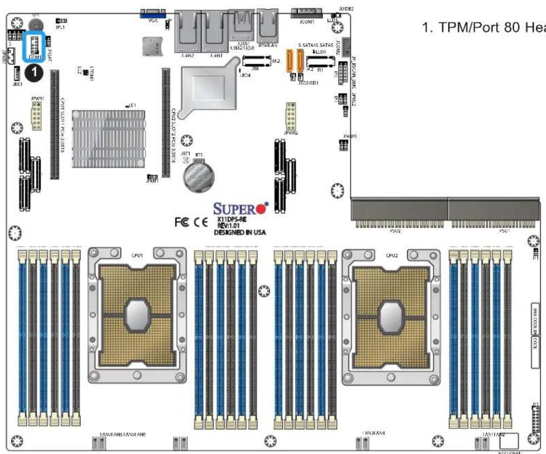 Supermicro X11DPS-RE - TPM Header - 1