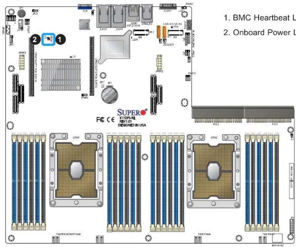 Supermicro X11DPS-RE - Onboard Power LED - 1