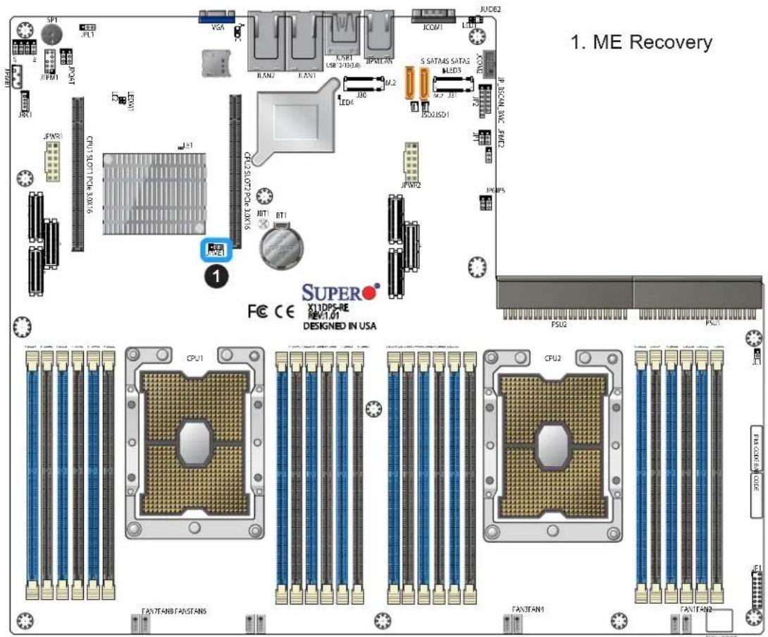 Supermicro X11DPS-RE - Management Engine (ME) Recovery - 1