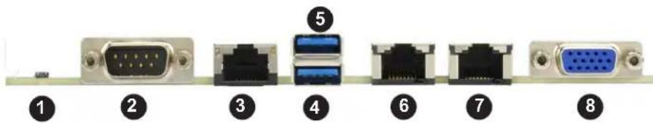 Supermicro X11DPS-RE - Rear I/O Ports - 2