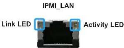 Supermicro X11DPS-RE - IPMI-Dedicated LAN LEDs - 1