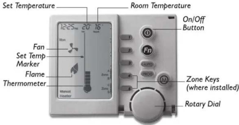 Rinnai SP6 Series RSP630IN-XA - Operate the System with Manual Settings - 1
