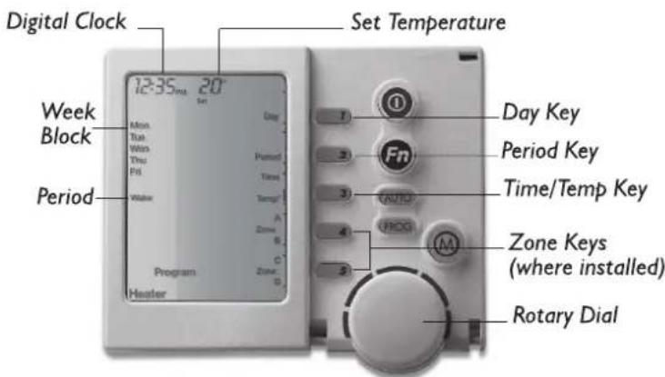 Rinnai SP4 Series RSP435 - Temperature Settings - 1