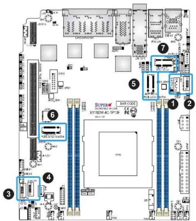 Supermicro X11SDW-14C-TP13F - M.2 Slot - 1