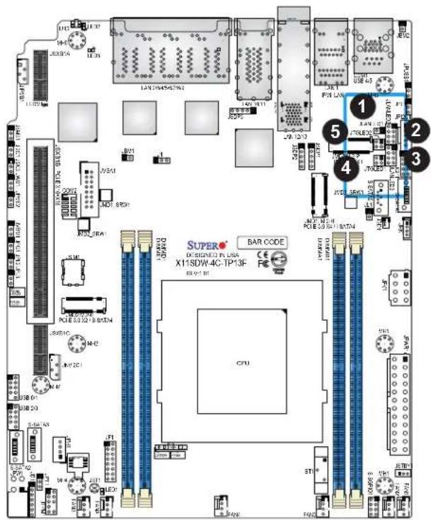 Supermicro X11SDW-14C-TP13F - JTGLED1, JTGLED2 - 1