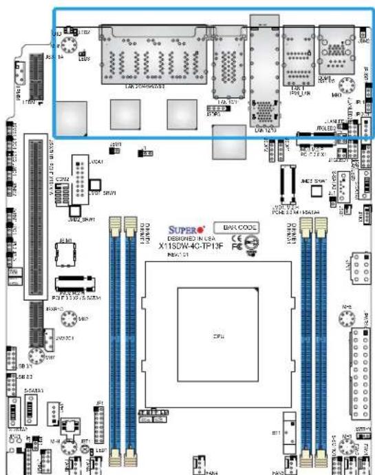 Supermicro X11SDW-14C-TP13F - Rear I/O Ports - 1
